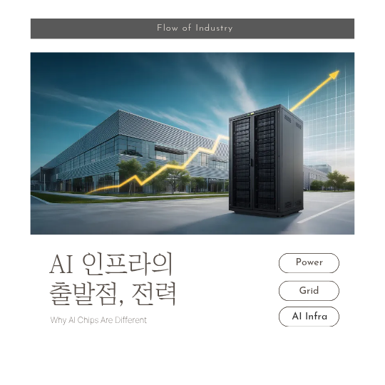 데이터 센터 전력